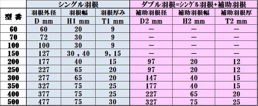 カタログ原稿'21.6改訂版 rev.1_page-0001 - コピー.jpg 