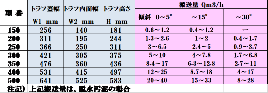 カタログ原稿'21.6改訂版 rev.1_page-0001.jpg