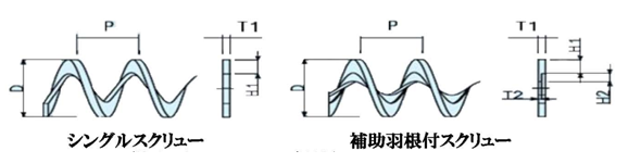 HP用ｽｸﾘｭｰ寸法.png